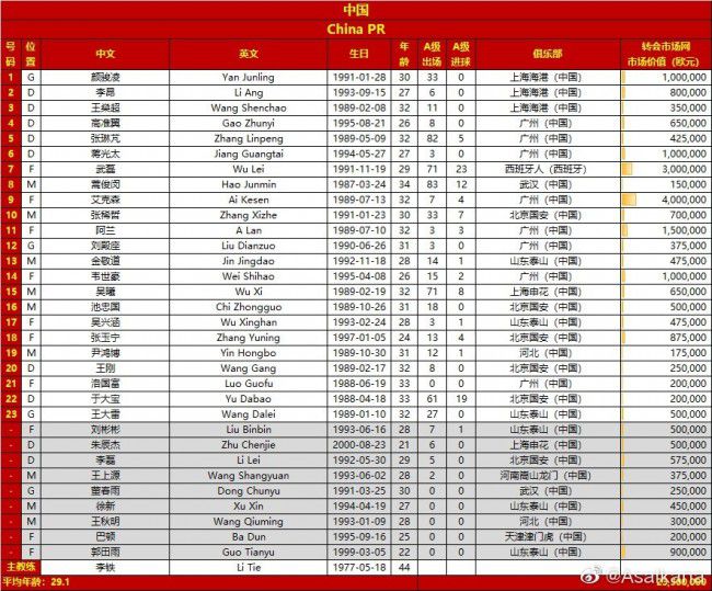 而对于一些人来说，即使在这个令人难以置信的赛季之前，他也是有史以来最伟大的教练。